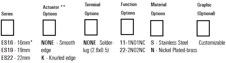 Emergency Stop Switch order code