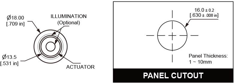 L16T Panel Cutout