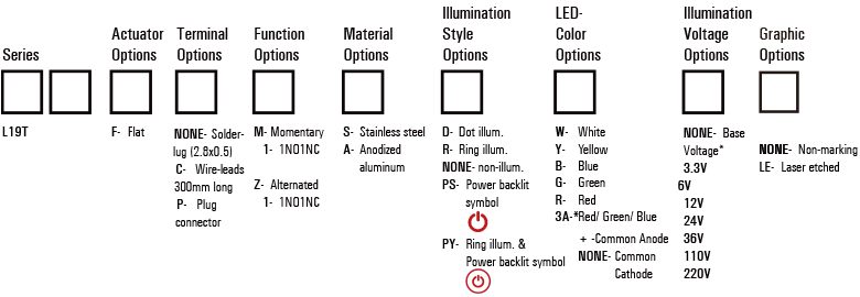 L19T Order Code