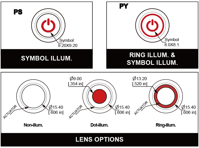 L19T Illumination Options