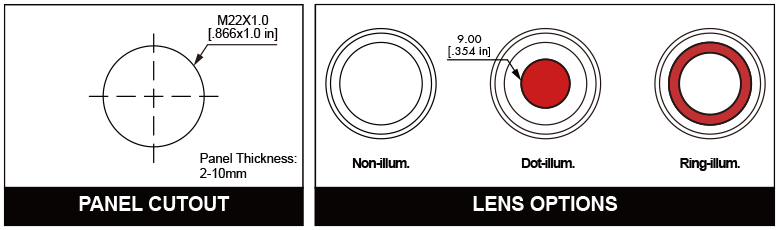 L22O Panel Cutout & Illumination