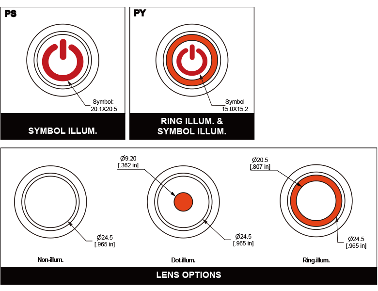 L30 Series illumination options