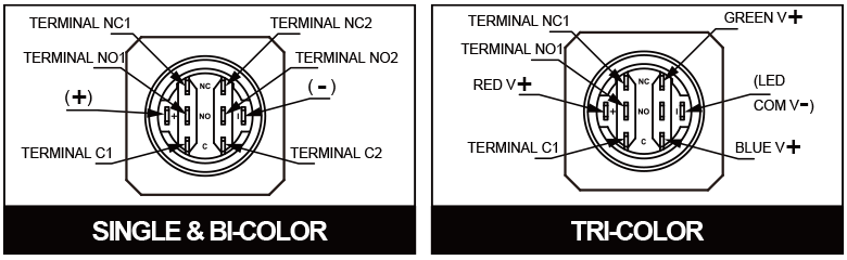 Square Bezel Terminal Details