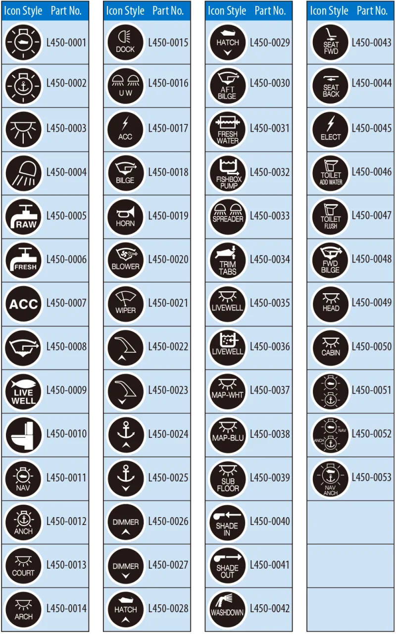 L450 one icon label list for backlit LED switch label kit