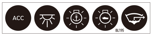 5 icon labels for backlit LED switch label kit