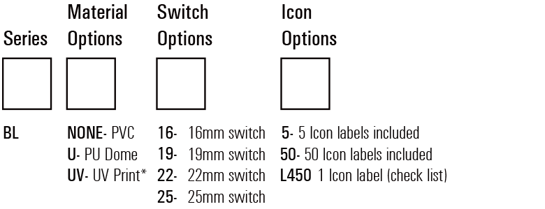 Backlit LED switch label kit order code