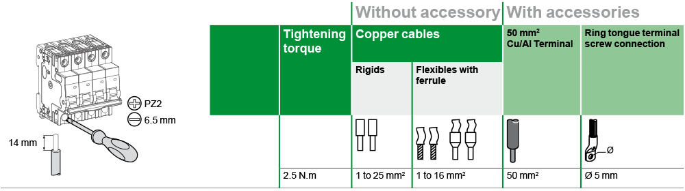DC circuit breaker connection