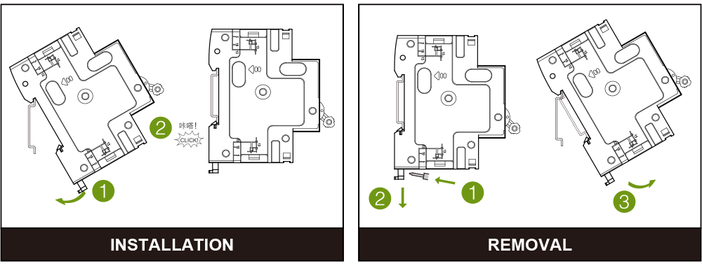 DC circuit breaker installation