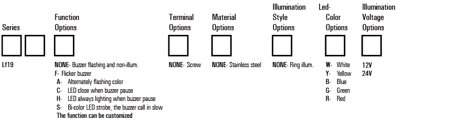 LF19 stainless steel alarm buzzer order code