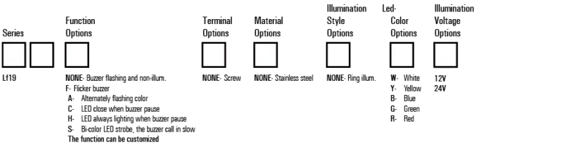 LF19 stainless steel alarm buzzer order code