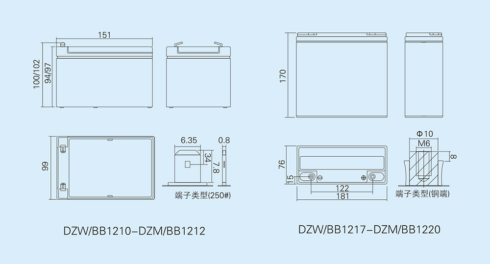DZM Series VRLA battery dimensions