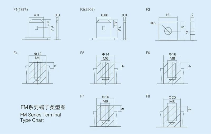 FMJ Series Solar Gel Battery Terminal Type