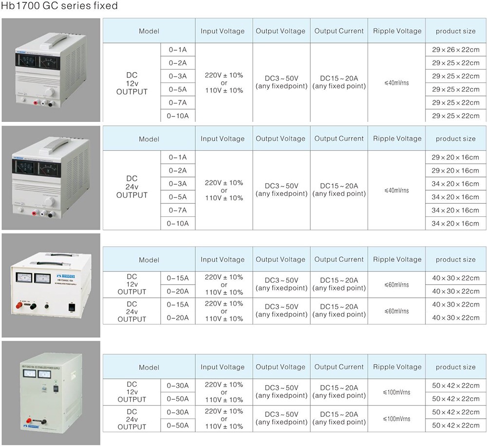 HB1700 DC Power Supply GC Series parameters