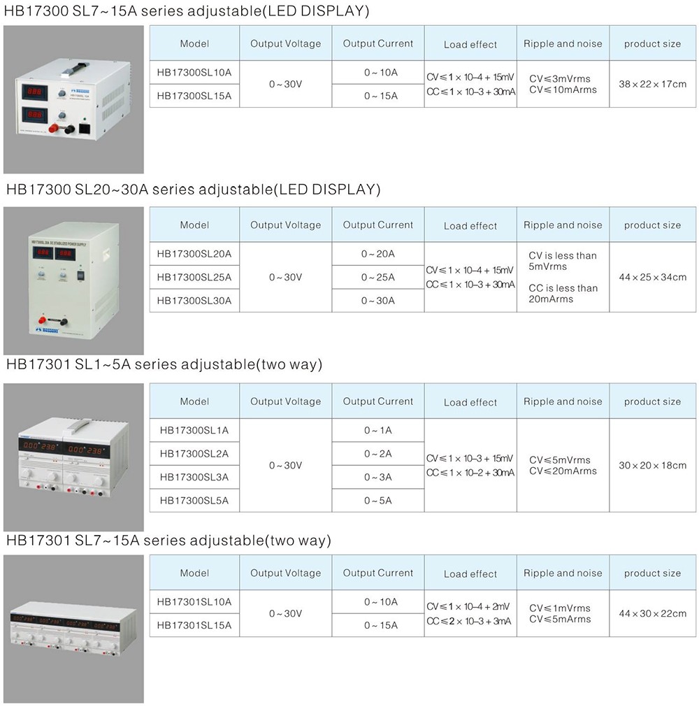 HB1700 DC Power Supply SL Series parameters
