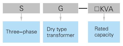 SG Three Phase Dry Type Transformer model implication