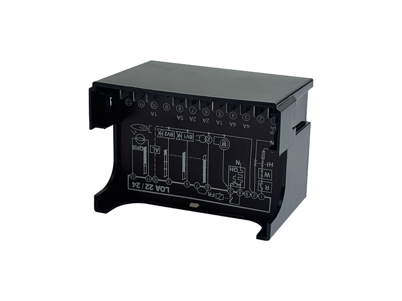 SUDICK LOA detail monitoring view