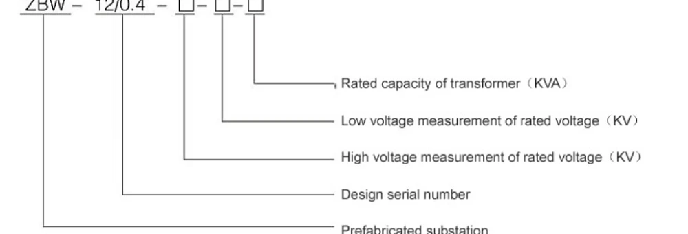 80 kVA Pad-Mounted Distribution Transformer detail image