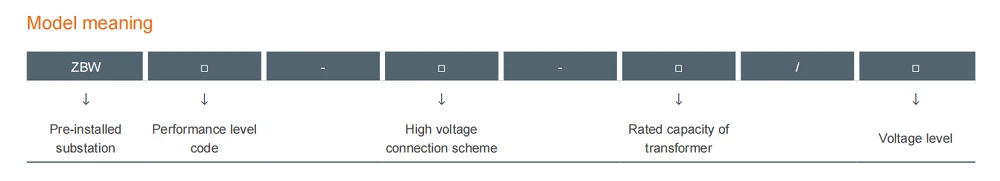 200 kVA Pad-Mounted Distribution Transformer detail image