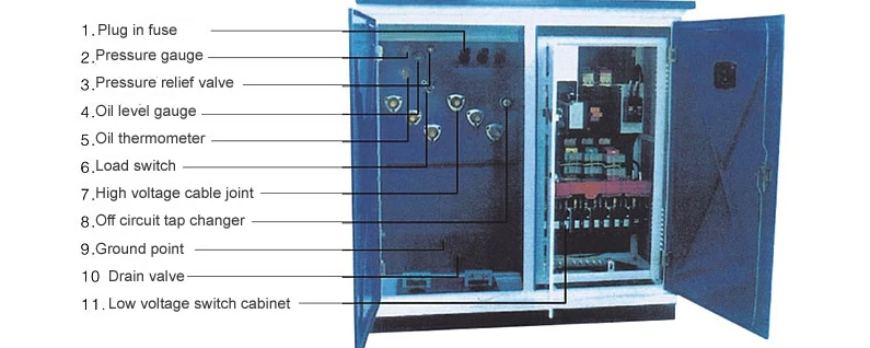 100 kVA Pad-Mounted Distribution Transformer detail image