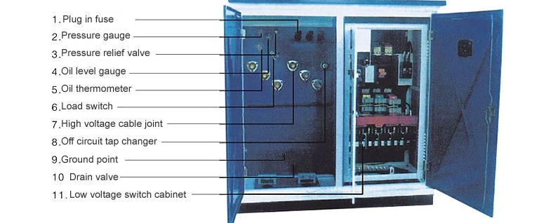 160 kVA Pad-Mounted Distribution Transformer detail image