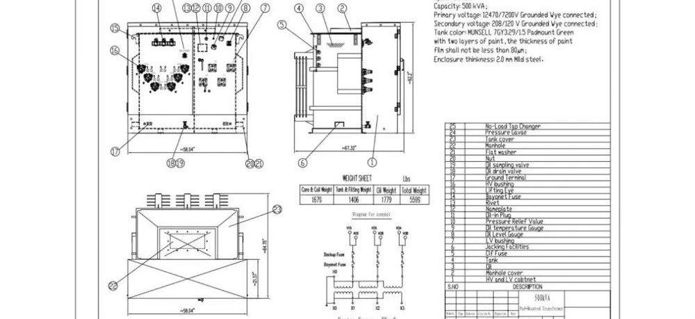 100 kVA Pad-Mounted Distribution Transformer detail image