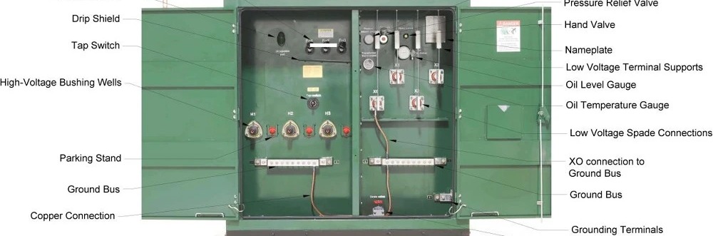 50 kVA Pad-Mounted Distribution Transformer detail image