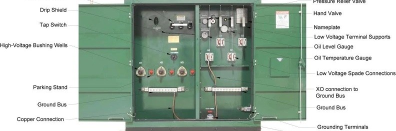 160 kVA Pad-Mounted Distribution Transformer detail image