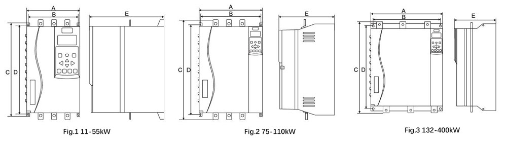 ZJR7000 outline and mounting dimensions for the smaller frames.
