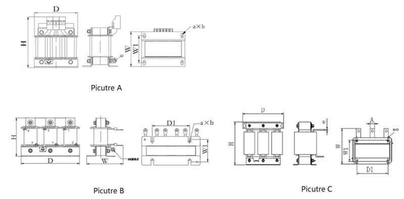 AC input reactor outline and mounting dimensions.
