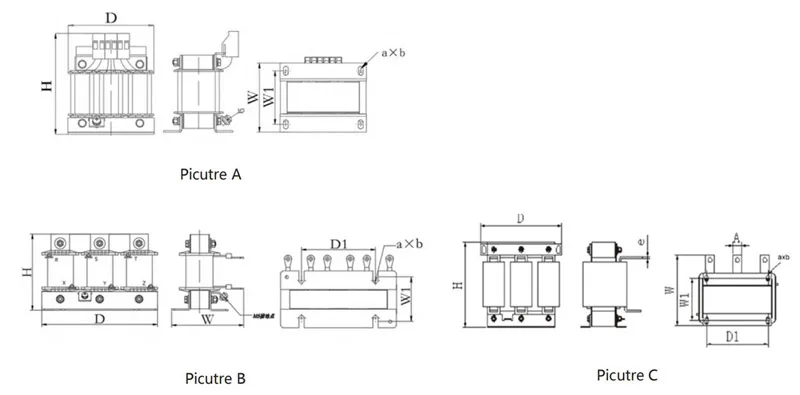 AC input reactor outline and mounting dimensions.