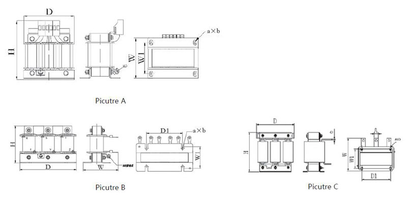 AC output reactor outline and mounting dimensions.