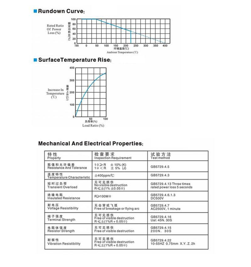 Braking resistor wiring and technical reference diagram.