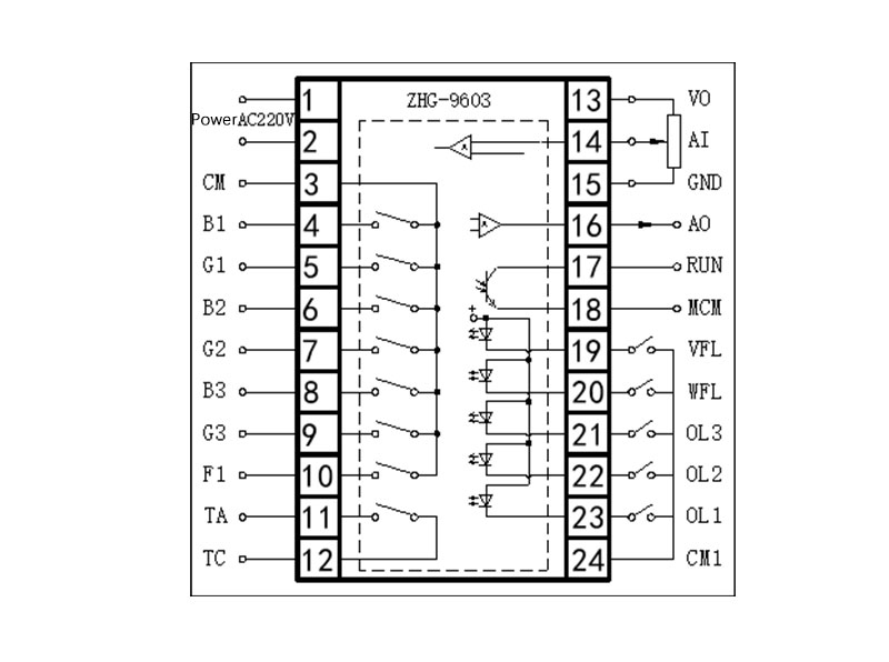 ZHG-9603 controller terminal numbers and signal connections.