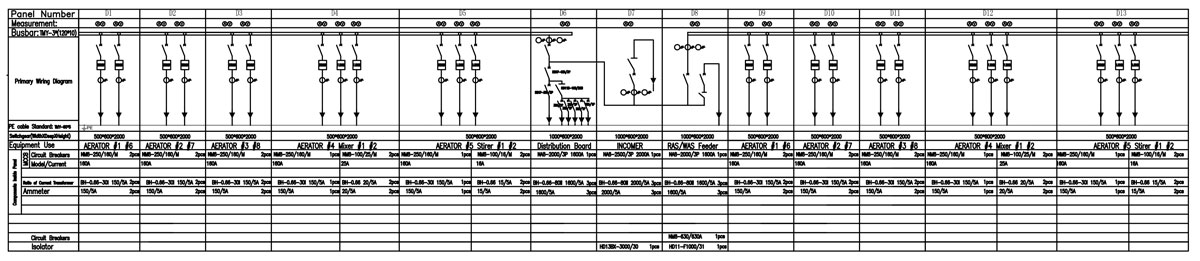 MCC full-width front elevation and section dimensions.