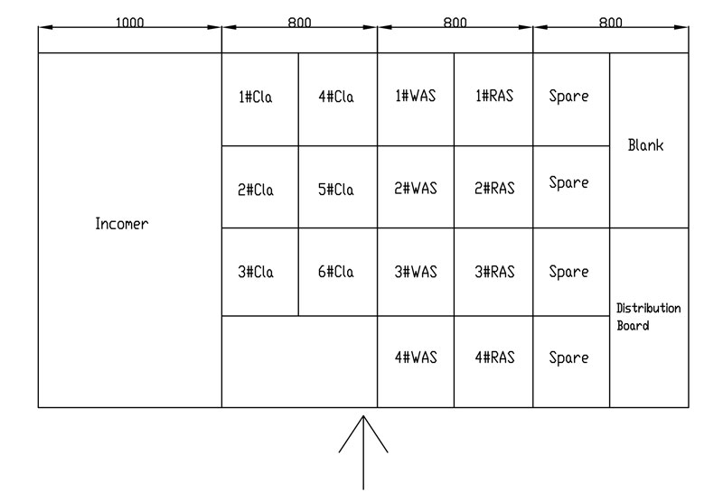 MCC section layout and feeder arrangement drawing.