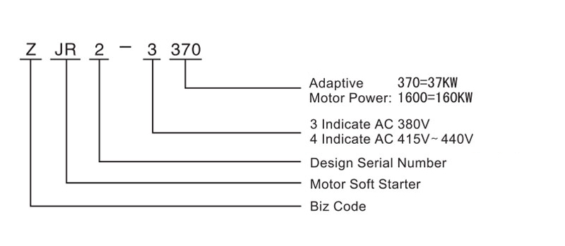 ZJR2 external-bypass basic wiring and terminal reference.
