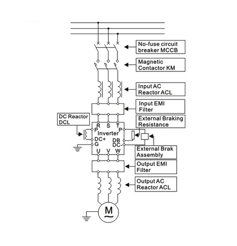 Inverter-system wiring showing the output-side reactor position.