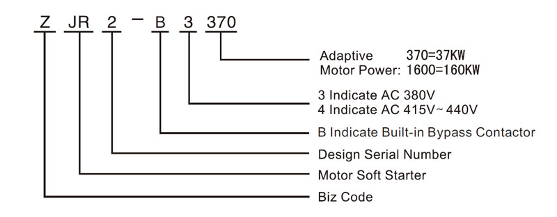 ZJR2-B control and power wiring reference.