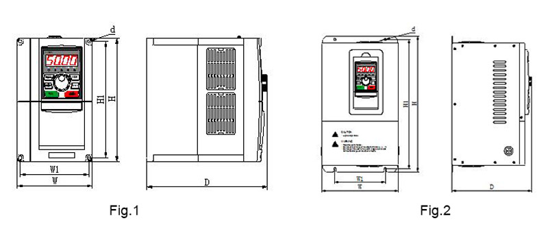 ZSI800 outline and mounting drawings for the selection table.