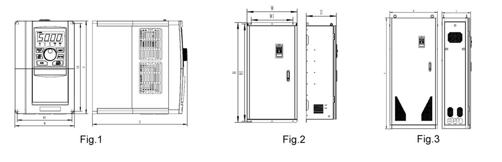 ZVF300 T2 outline and mounting drawings for the model-selection table.