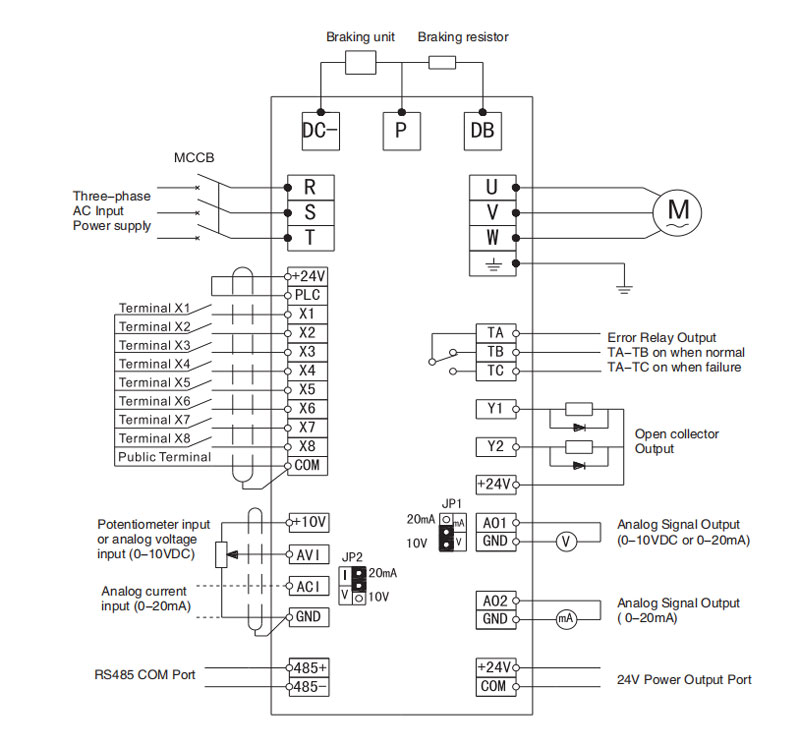ZVF300H power, motor, control-terminal and communication wiring diagram.