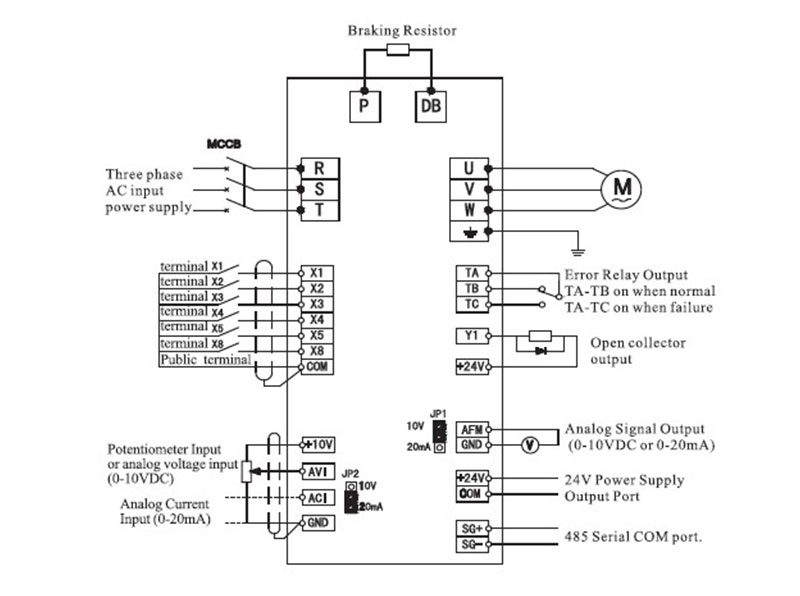 ZVF330 power, motor, control-terminal and communication wiring diagram.