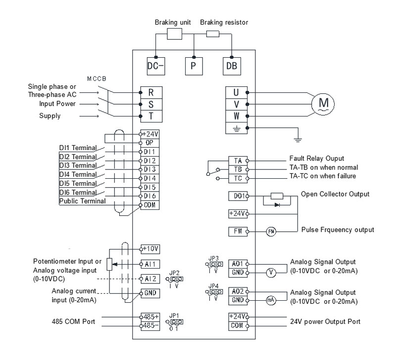 ZVF380 power, motor, control-terminal and communication wiring diagram.