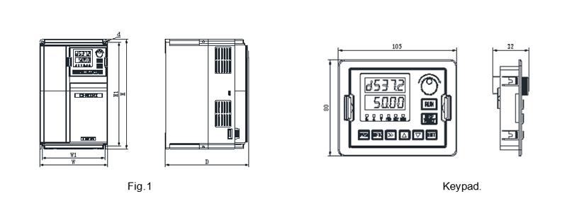 ZVF380 outline drawing and remote keypad dimensions.