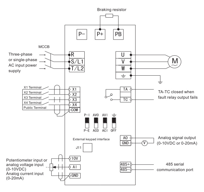 ZVF510 standard wiring diagram