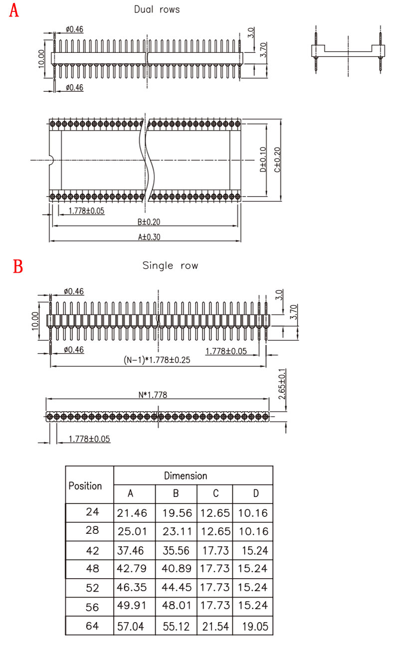 IC391C dual-row frame dimension table and single-row strip drawing