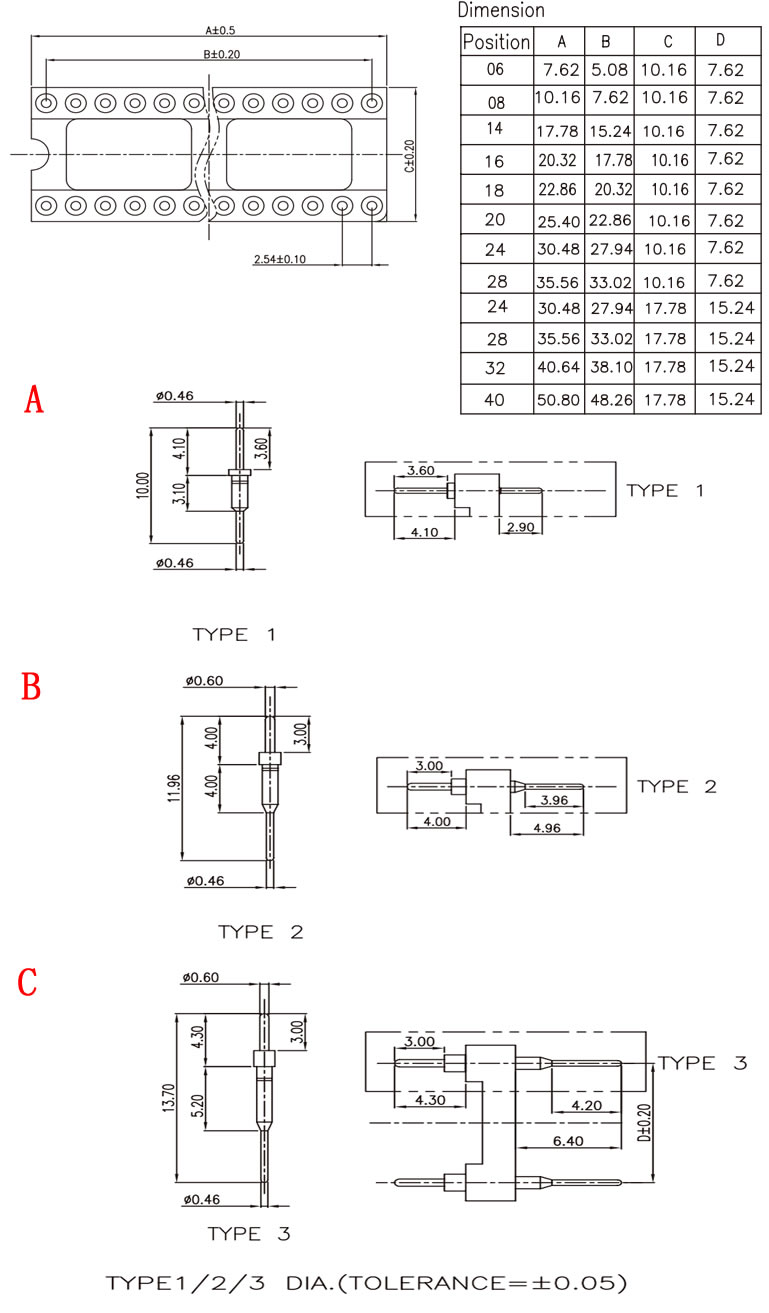IC391A frame dimension table and three machined pin profiles