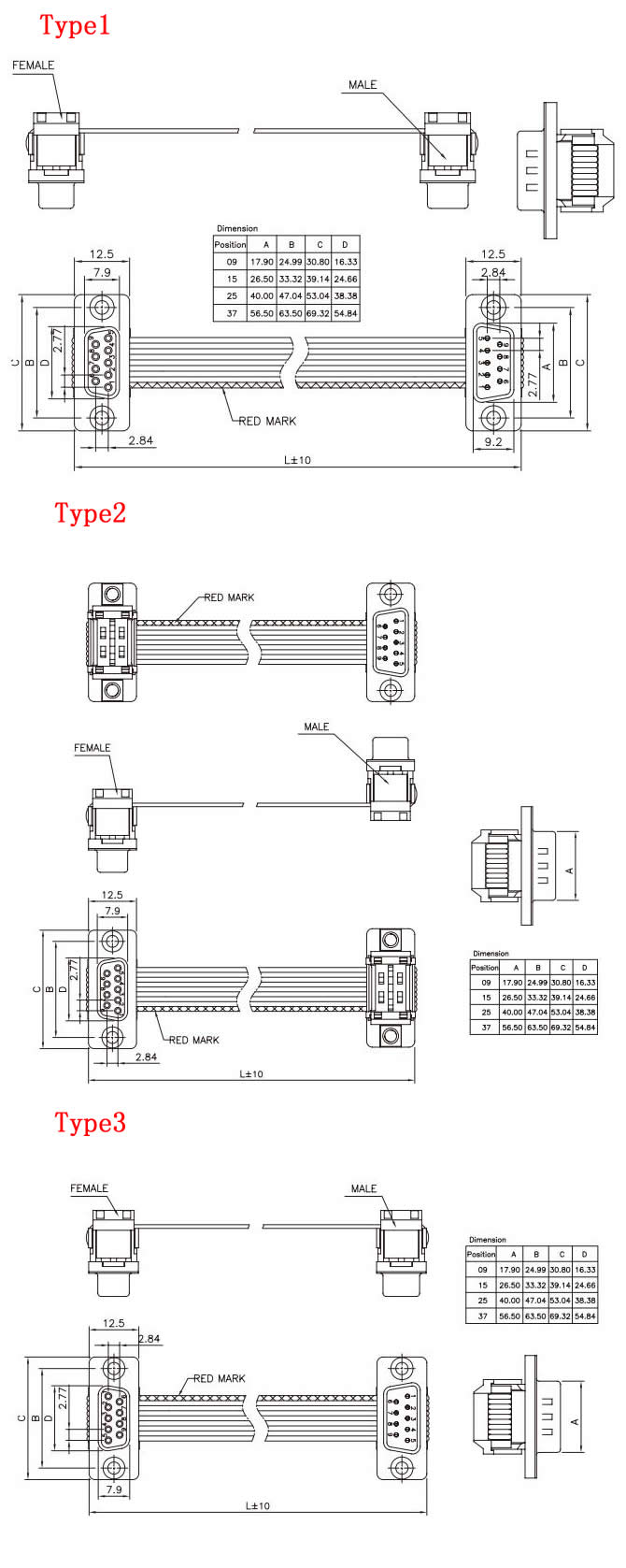 DB442 Type 1 Type 2 Type 3 cable orientations length endpoints and connector dimensions