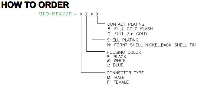 MP422P 2V2 straight PCB ordering