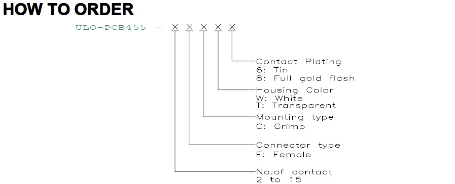 PCB455 female crimp connector contact count colour and plating ordering fields